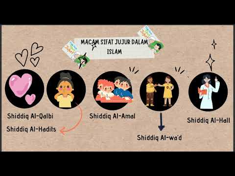 tutorial-hijab-segiempat-voal-simple-untuk-sehari-hari,-kondangan,-wisuda,-lamaran,-kerja-dan-kuliah